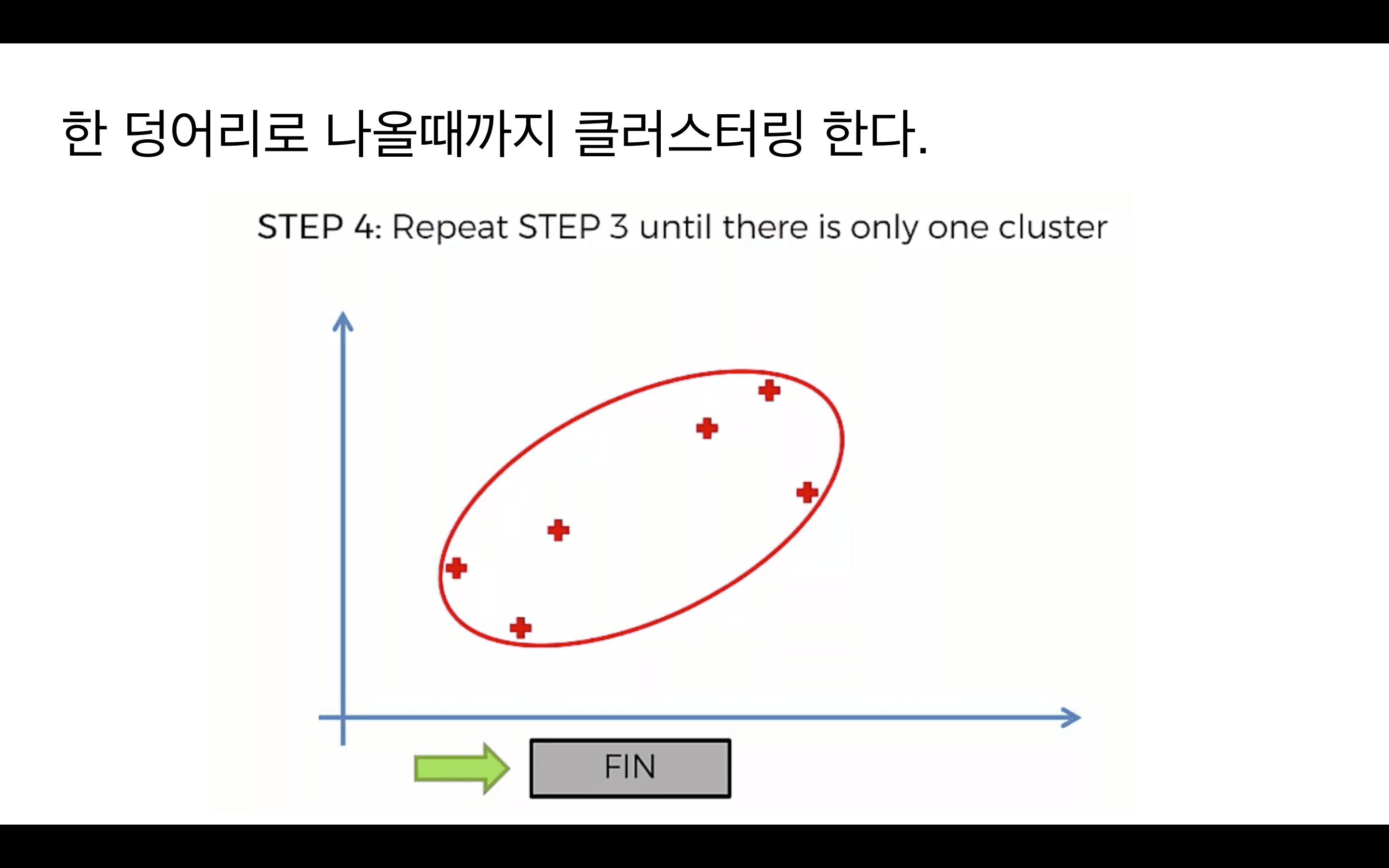 slide 9